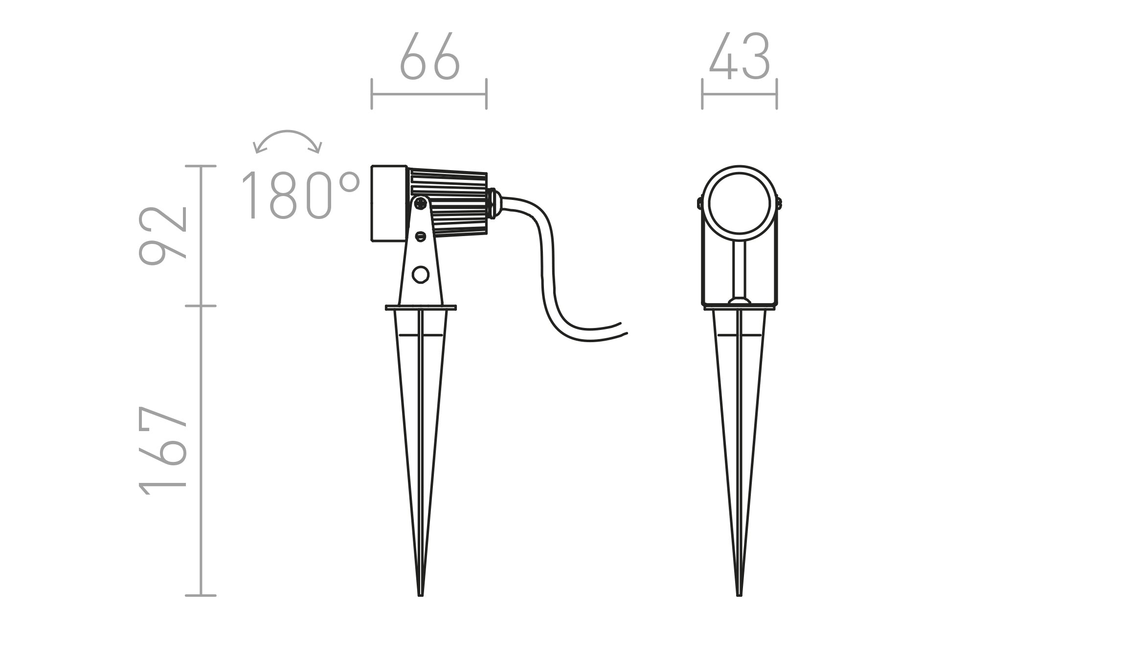 GUN - Schéma produktu