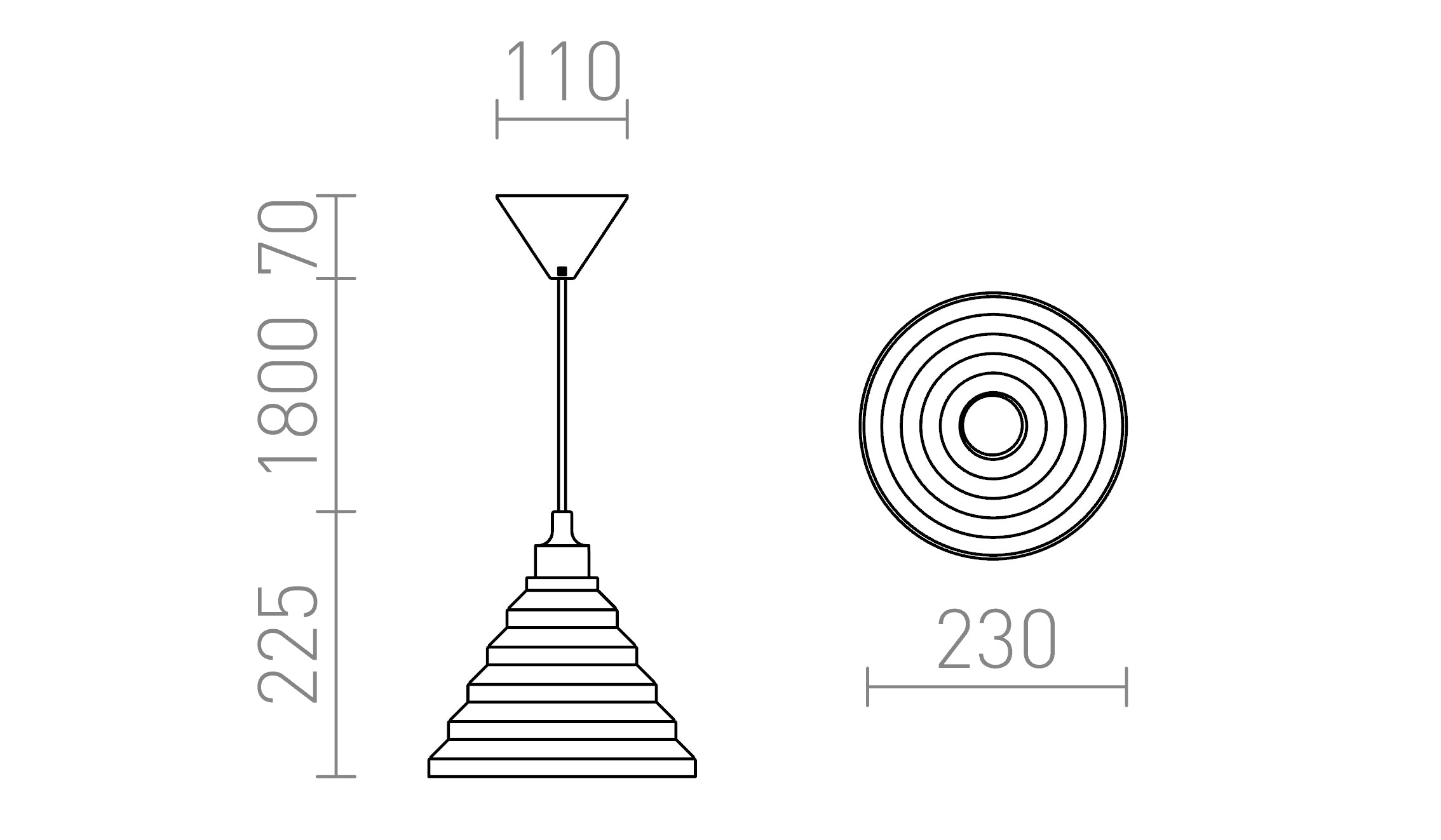 AMICI - Schéma produktu