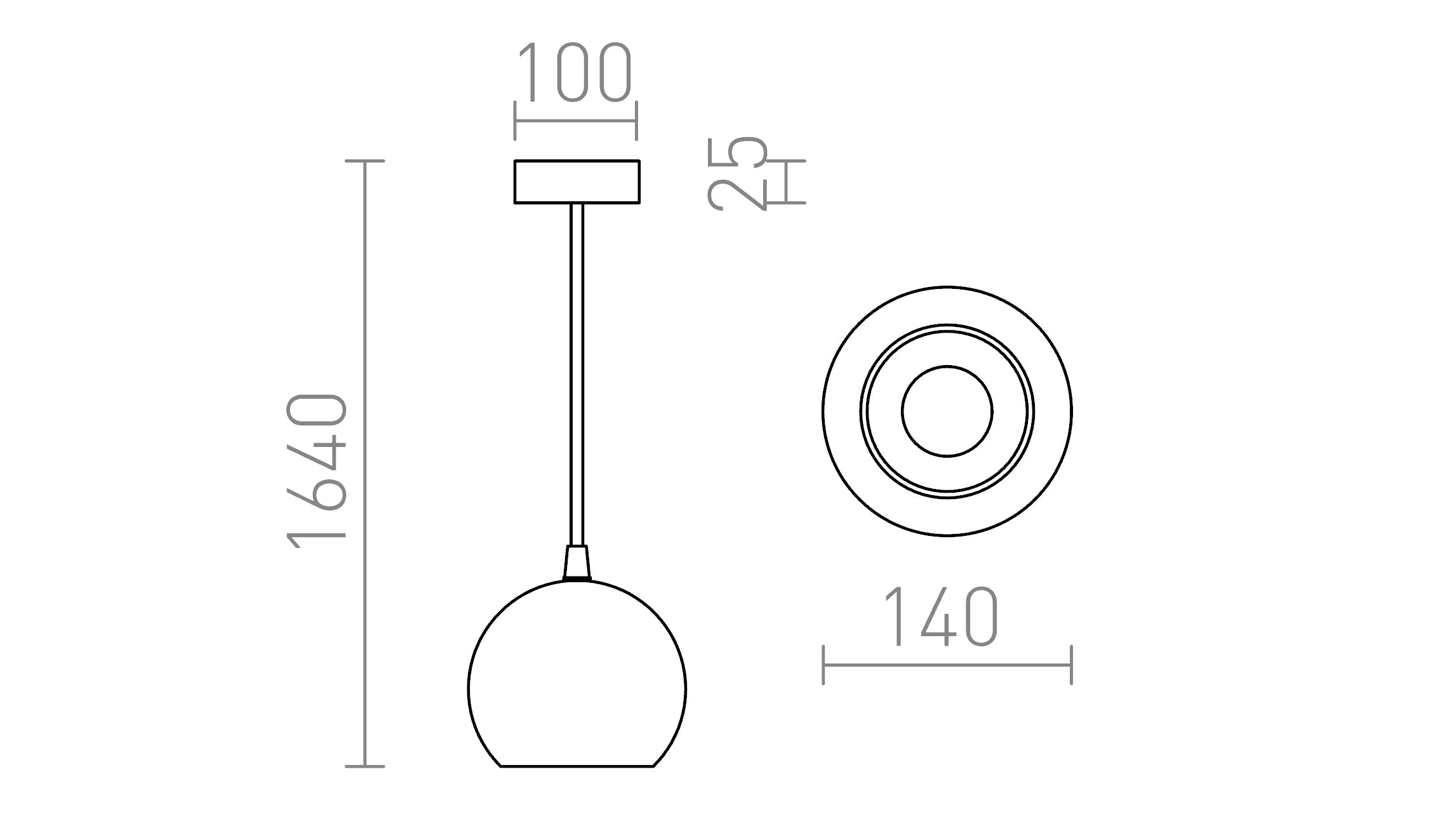 COPA - Schéma produktu