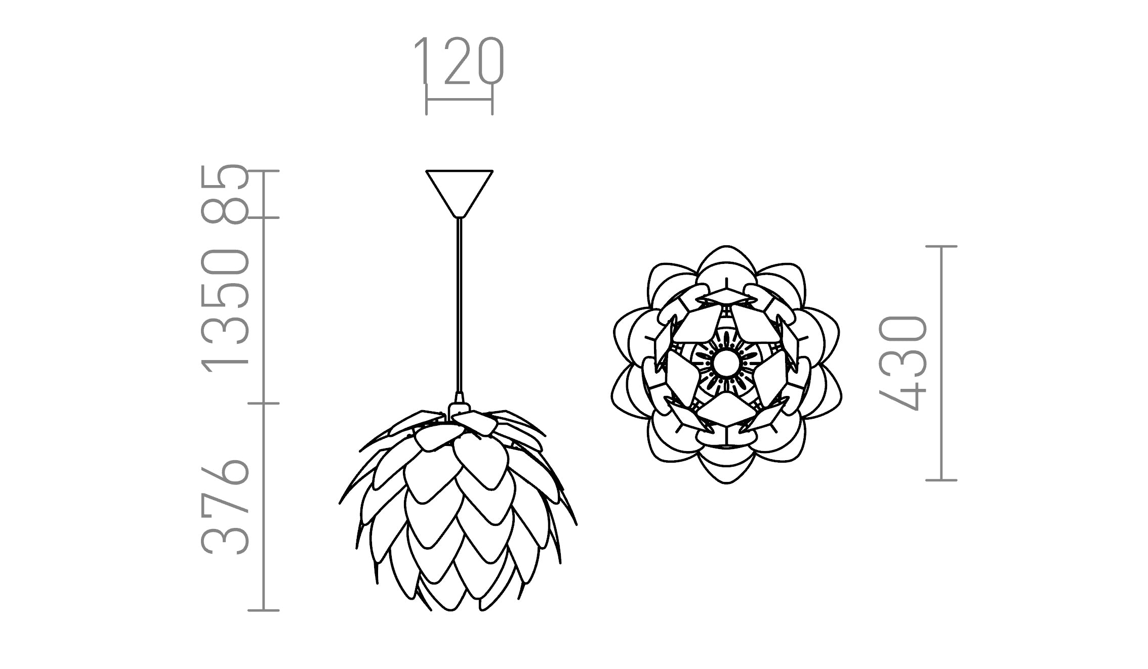 ENCOMBRE - Schéma produktu