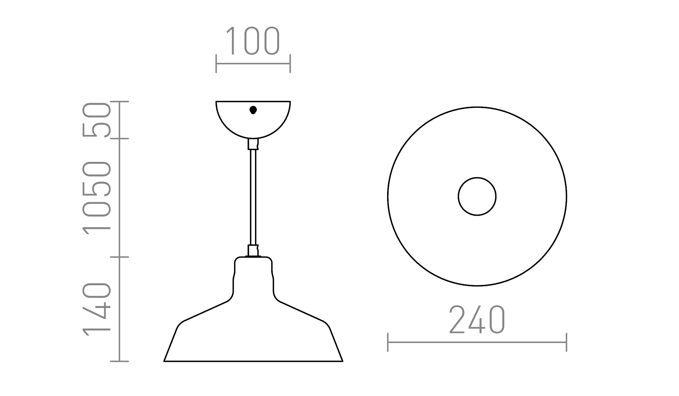 DORA - Schéma produktu