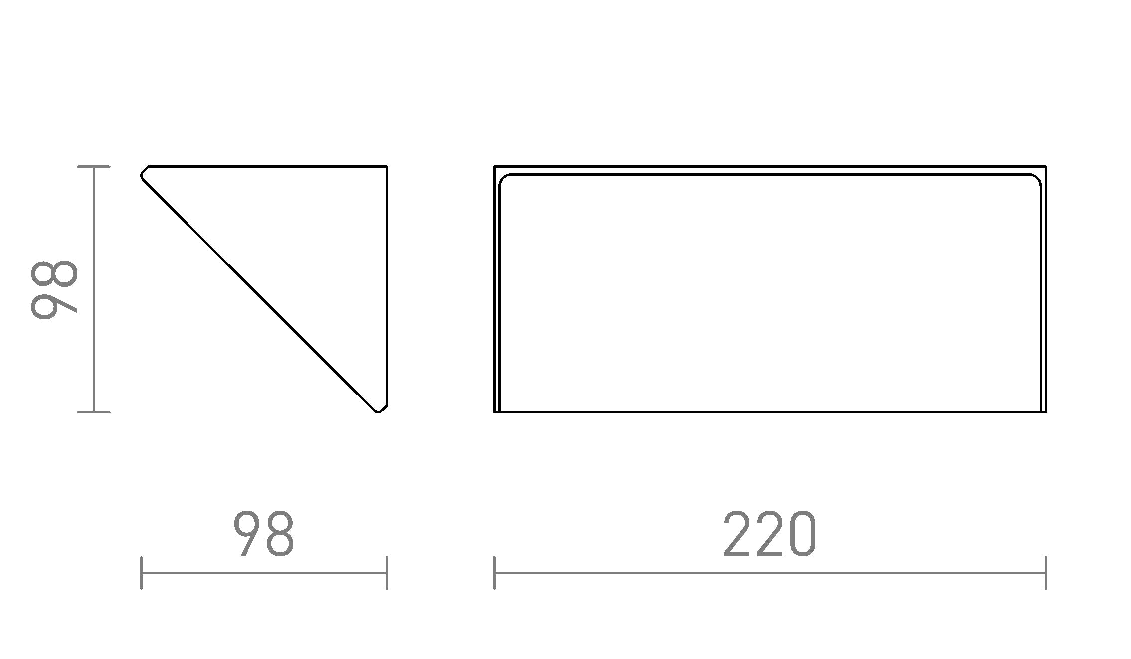 ANDANTE - Schéma produktu