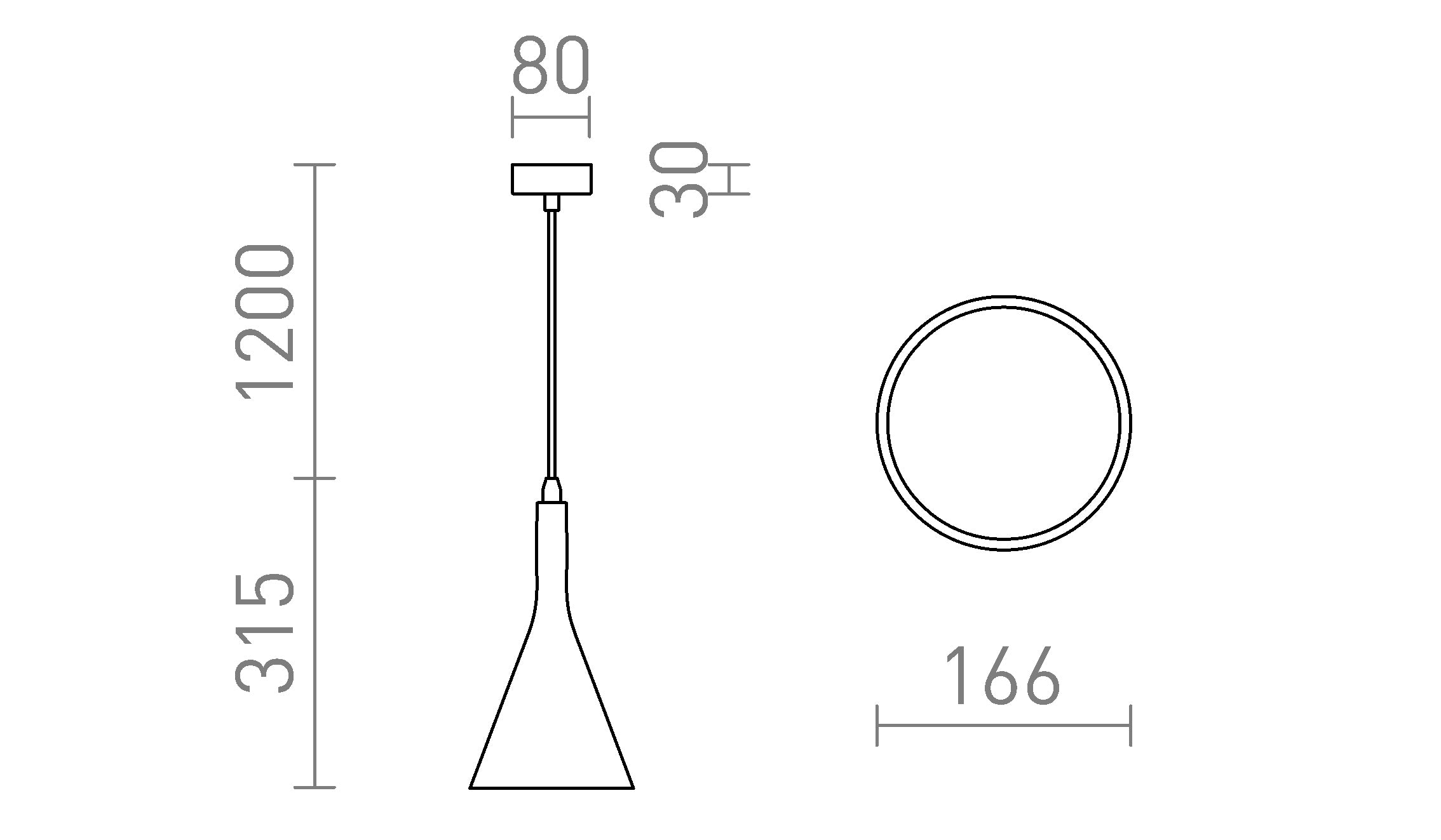 ELLA - Schéma produktu