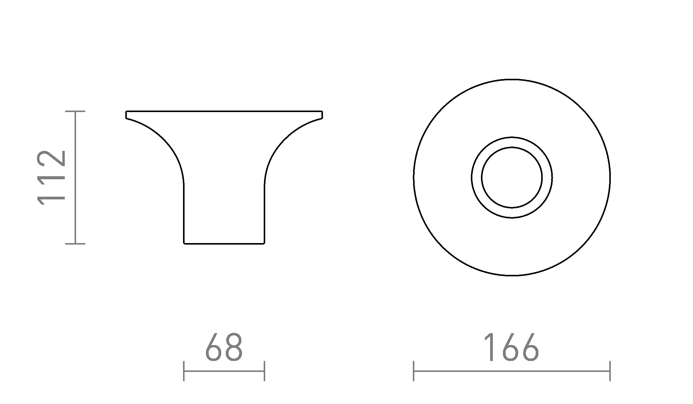 COLIN - Schéma produktu