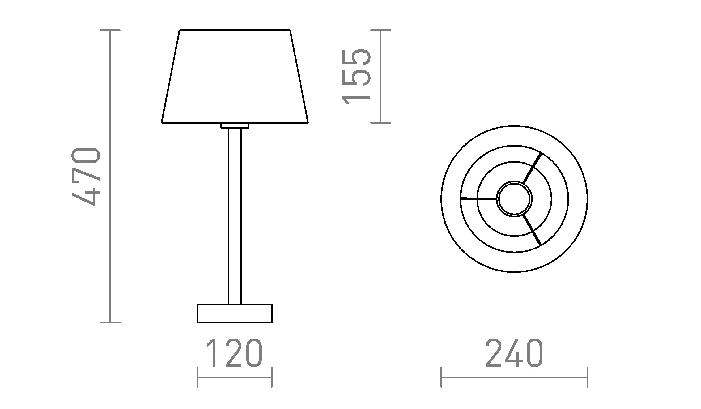 MAUI/ALVIS - Schéma produktu