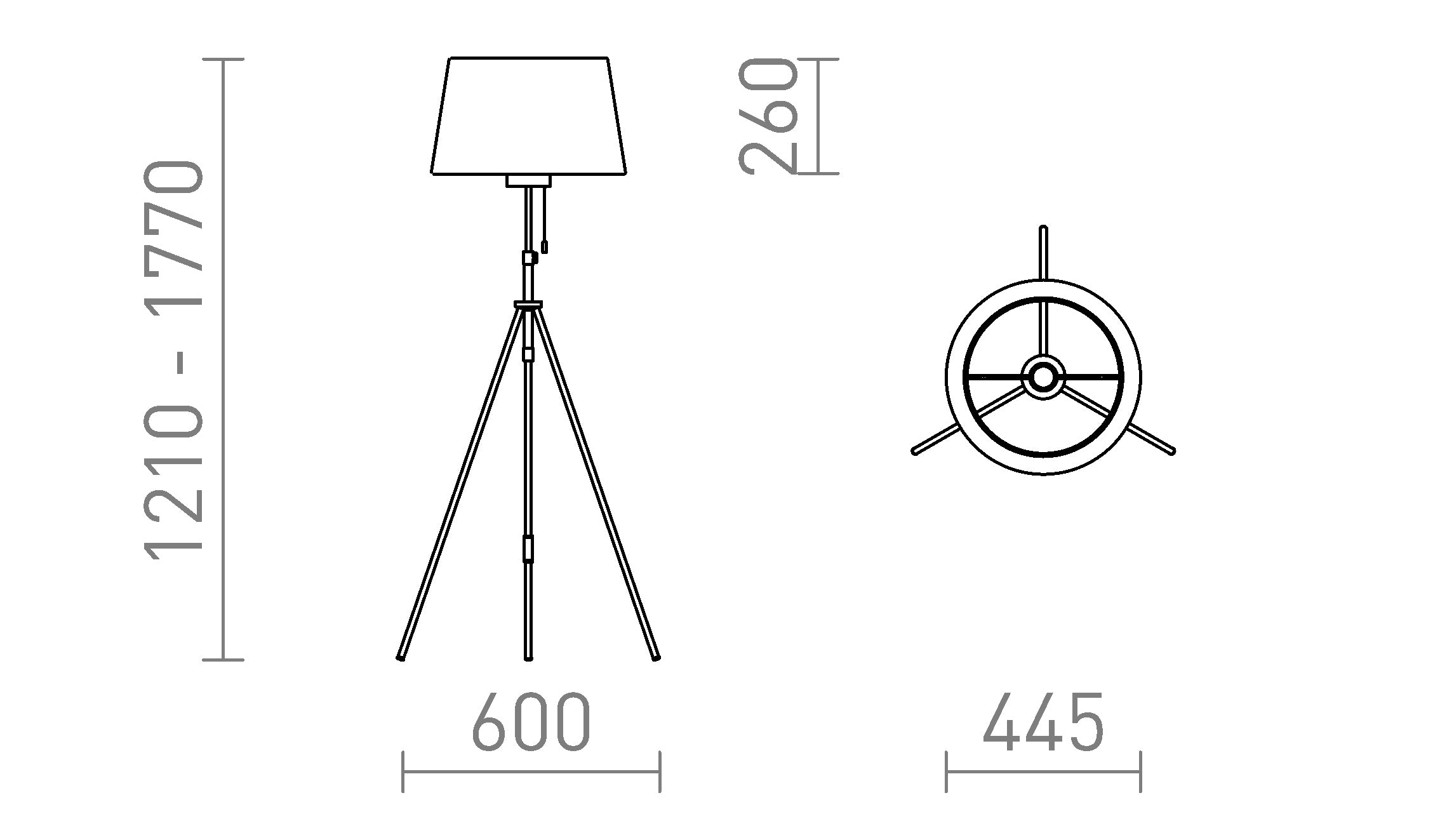 LUTON/RIDICK - Schéma produktu