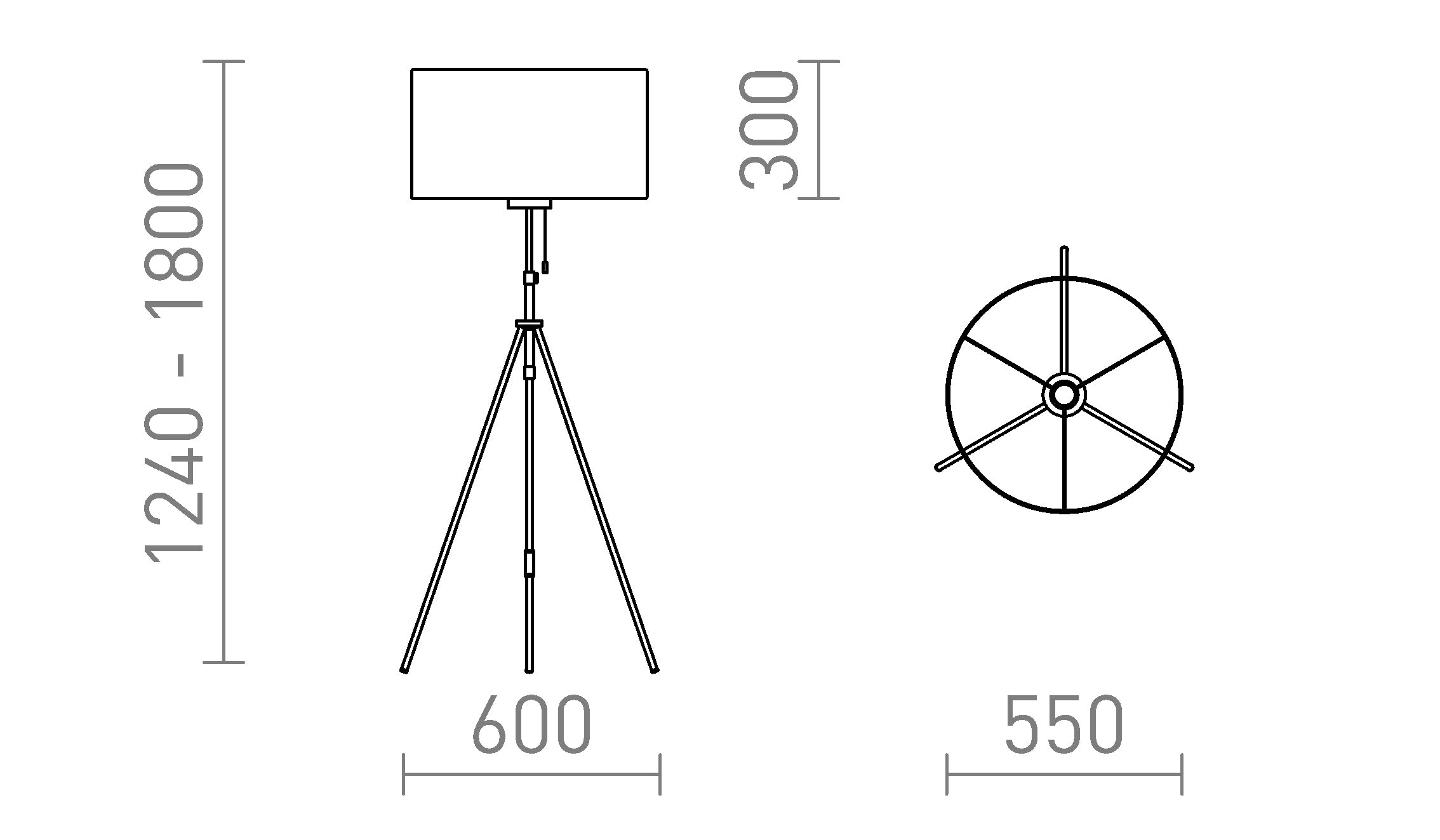 LUTON/RON - Schéma produktu