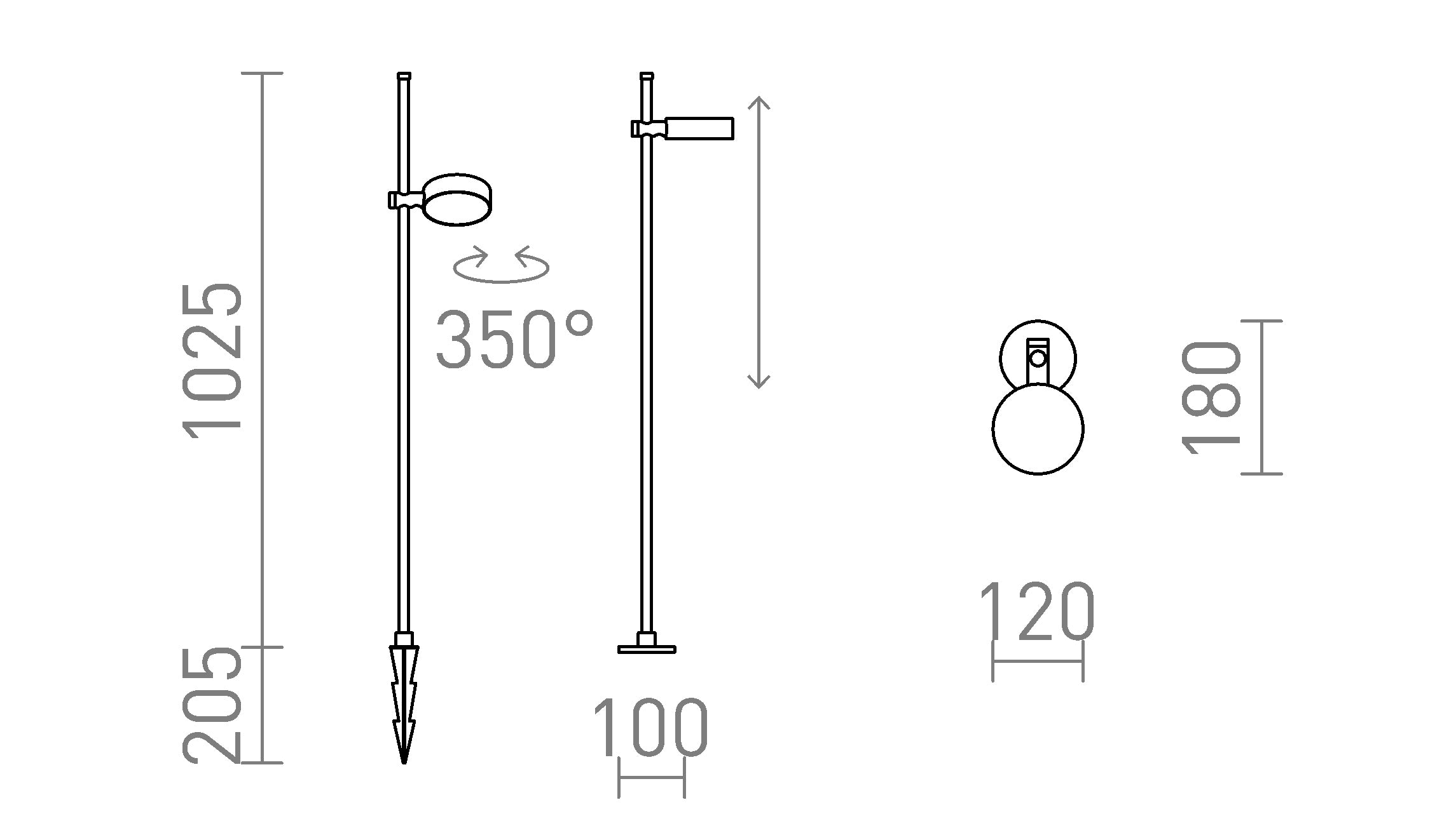 KATONA - Schéma produktu