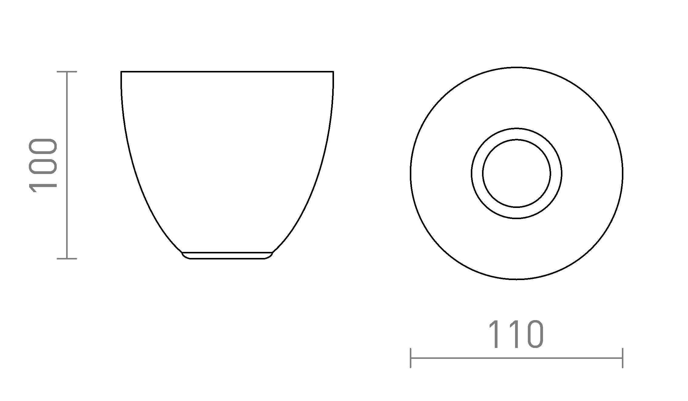 REACH - Schéma produktu
